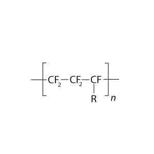 Technoflon PFR (FFKM : Perfluoroelastomers)