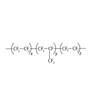 Technoflon (FKM : Fluoroelastomers)