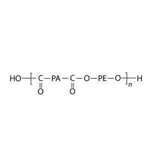 Polyamide/polyether block amides